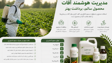مدیریت هوشمند آفات